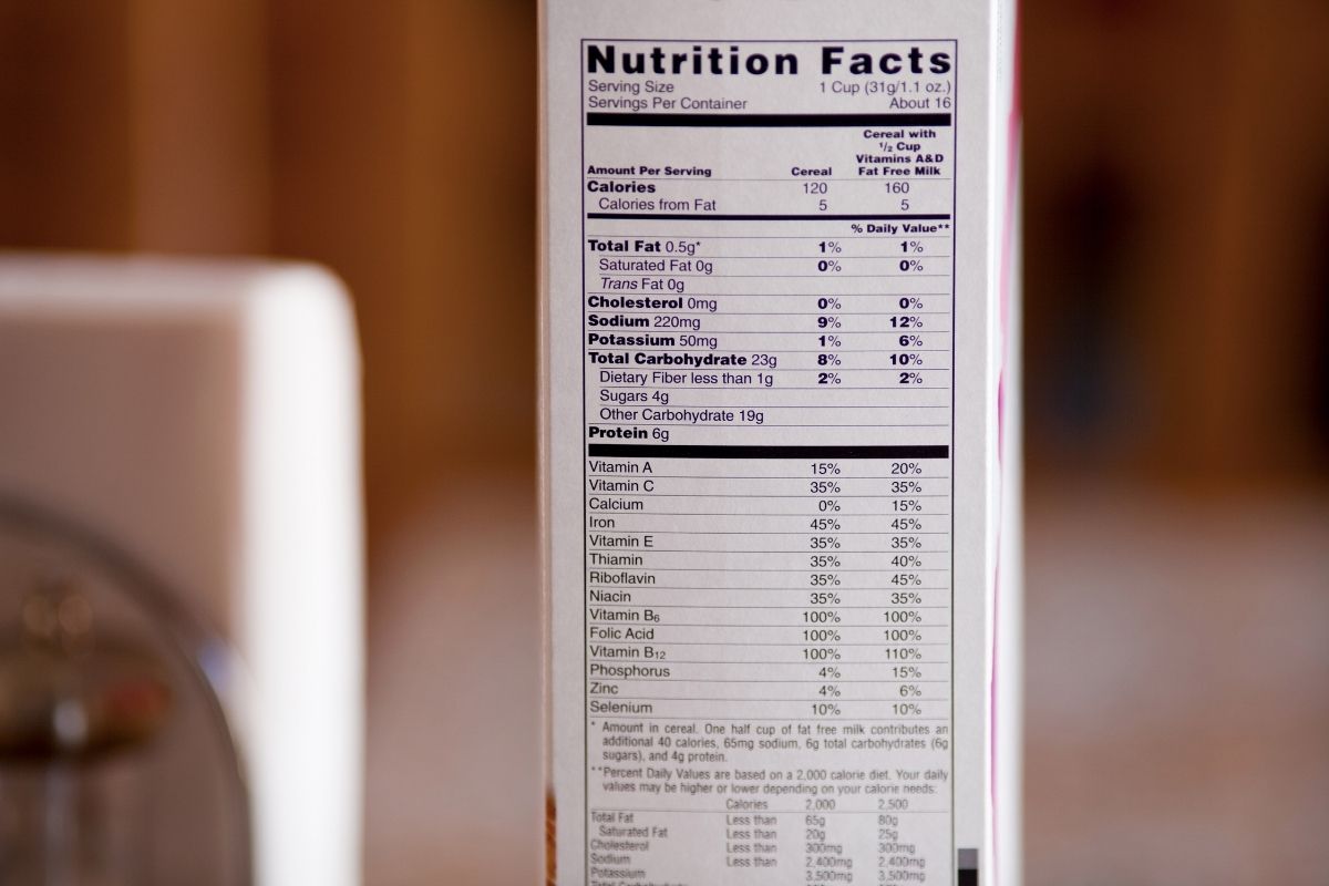 Label Reading 101: A Practical Guide for Healthier Choices